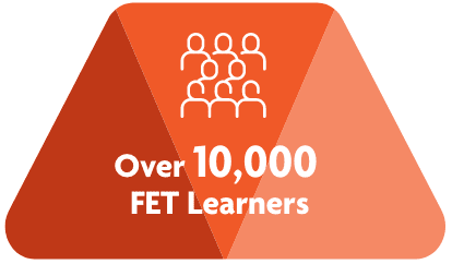 Over 10,000 learners
