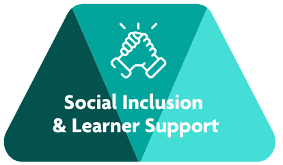 Social Inclusion & Learner Support