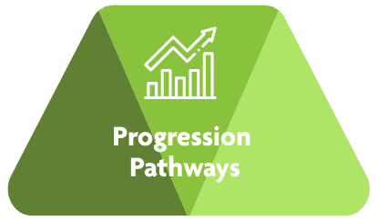 Progression Pathways