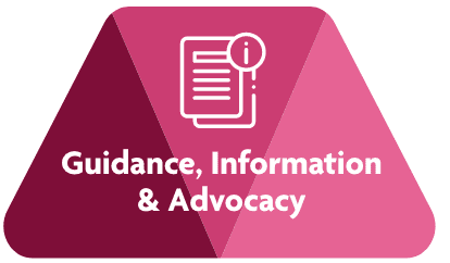 Guidance, information & Advocacy