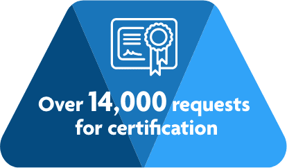 Over 14,000 requests for certification