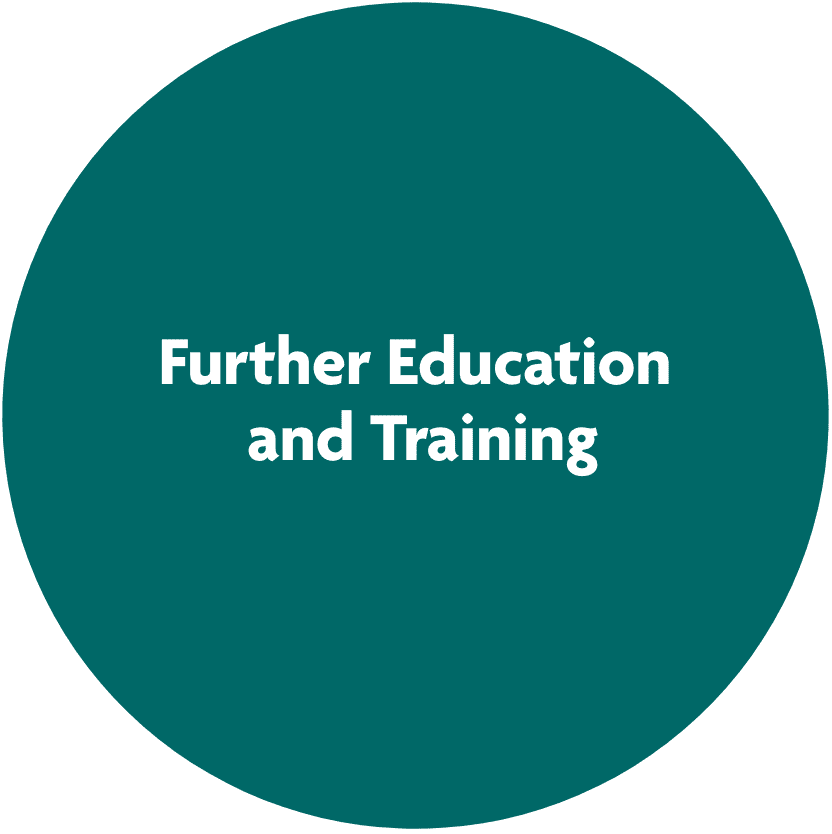 Further Education and Training design graphic